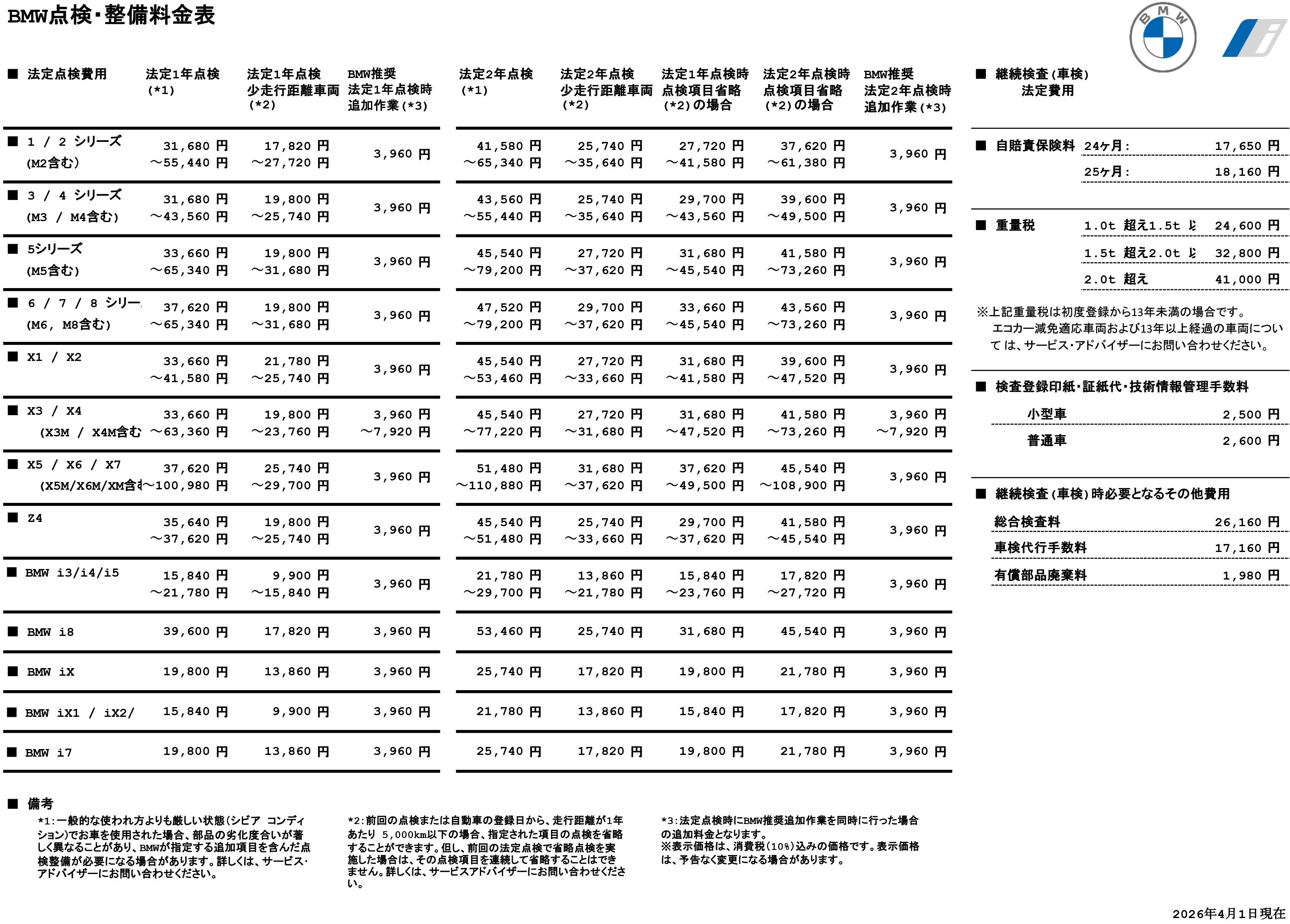 点検整備料金表