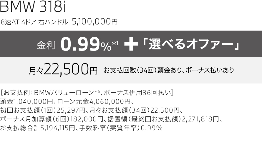 318i price