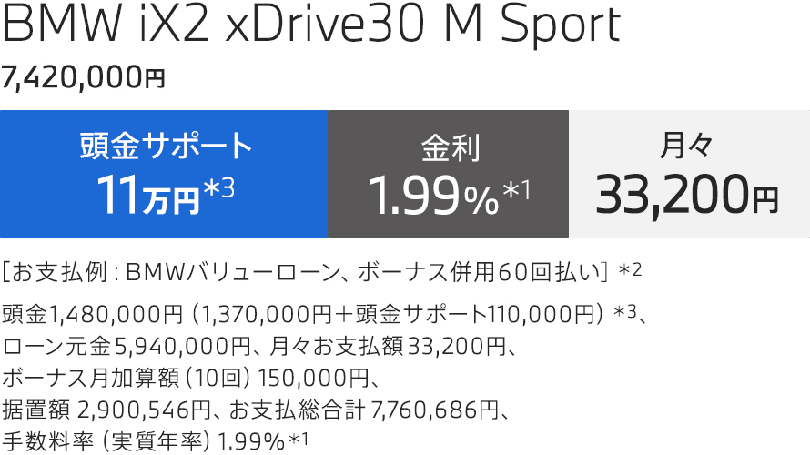 BMW iX2 xDrive30 M Sport お支払例