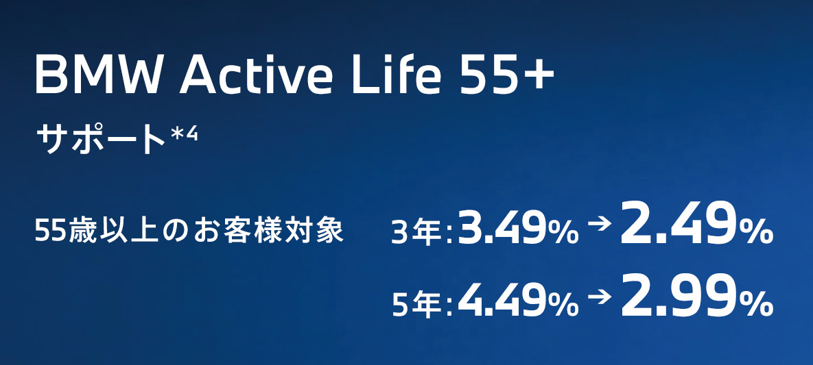 BMW Active Life 55