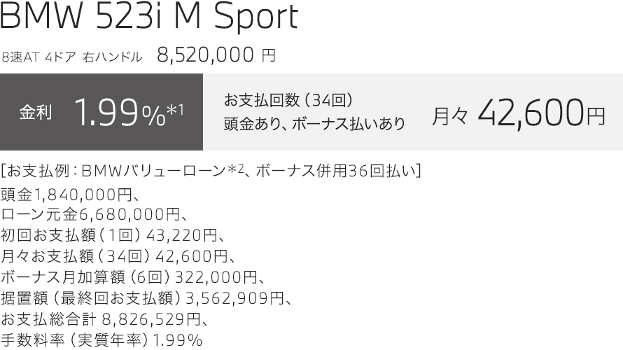 BMW 523i M Sport　お支払い例