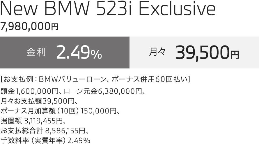 New BMW 523i Exclusive　お支払い例