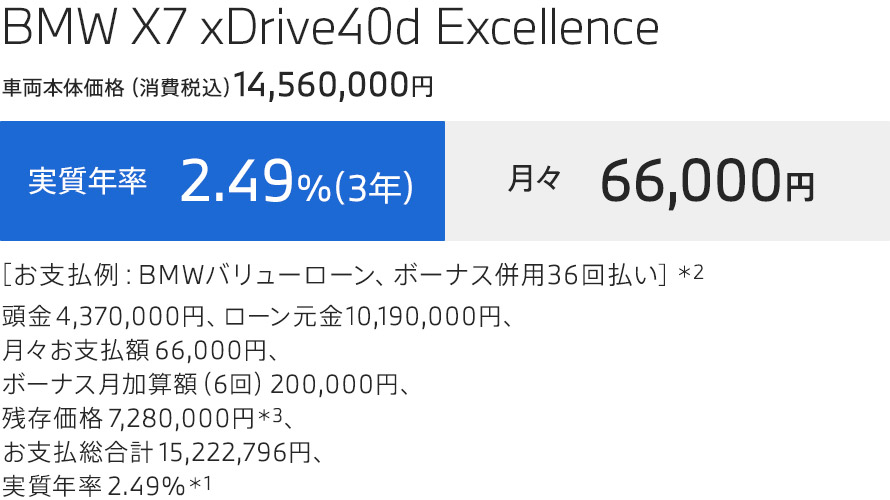 X7　支払例