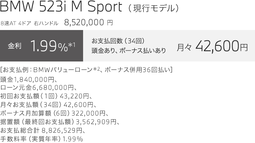 BMW 523i M Sport　お支払い例