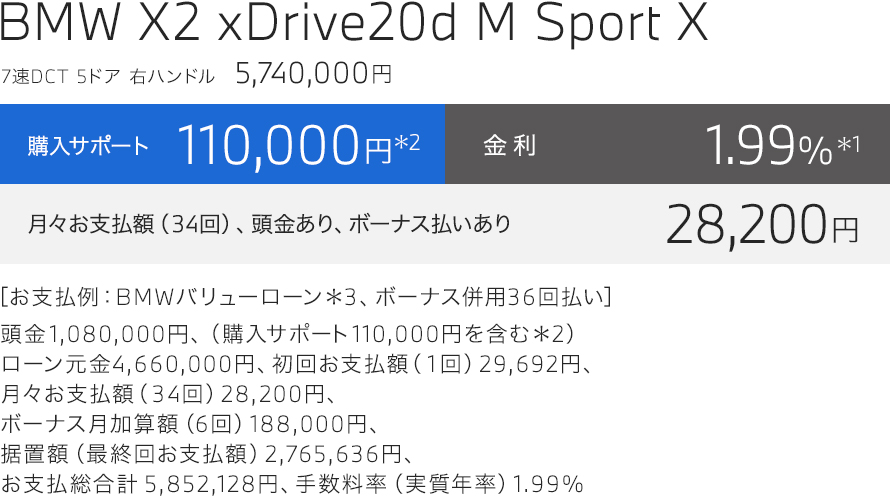 お支払い例 BMW X2 xDrive20d M Sport X