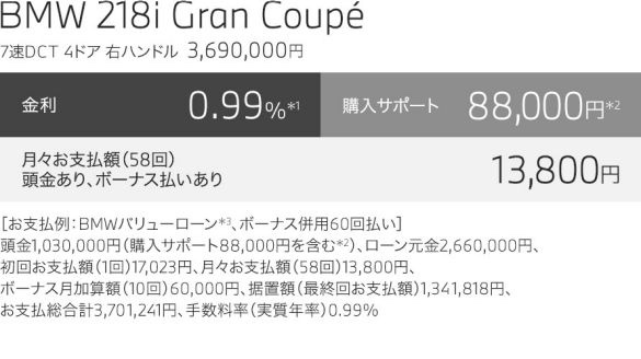BMW 218 Grand Coupe