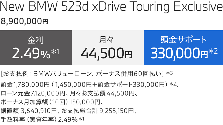 New BMW 523d xDrive Touring Exclusive 支払例